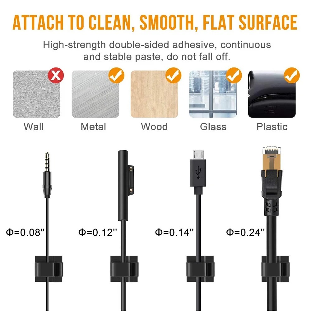 Car Cable Clamp Accessories Se - Home Improvement Stores review and price