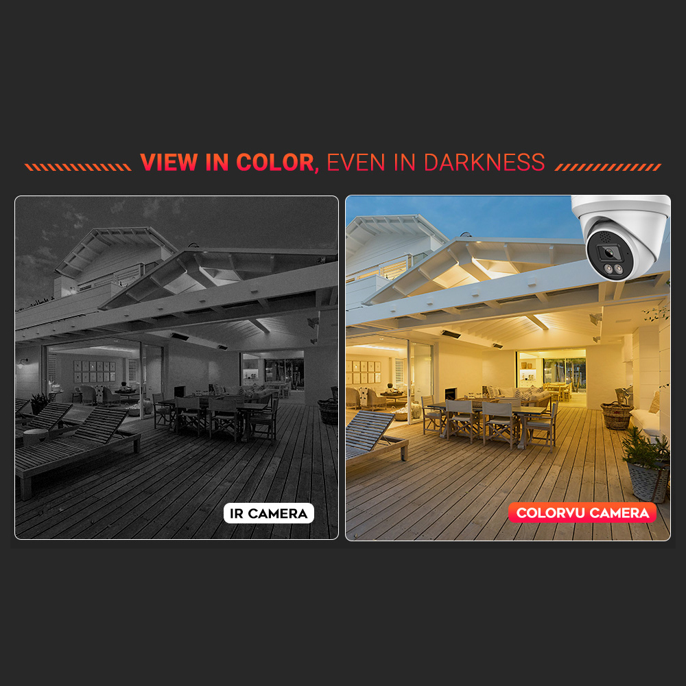 Vikylin 4K 8MP Alarm Full Colo - Home Improvement Cars review and price