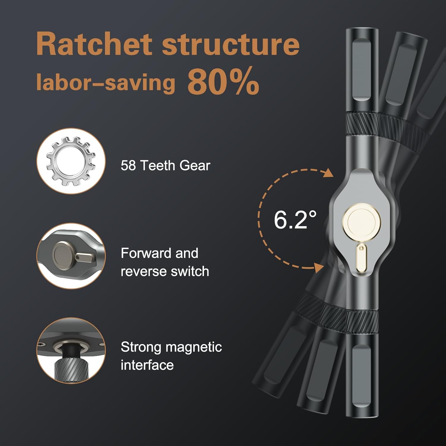24 Piece Magnetic Ratchet Scre - Home Improvement In review and price